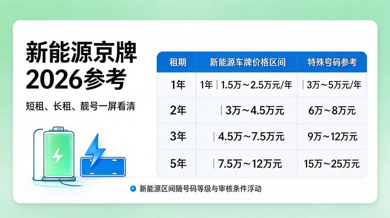 业务团队交流